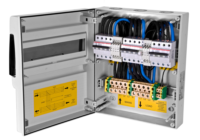 MBB-Bypass